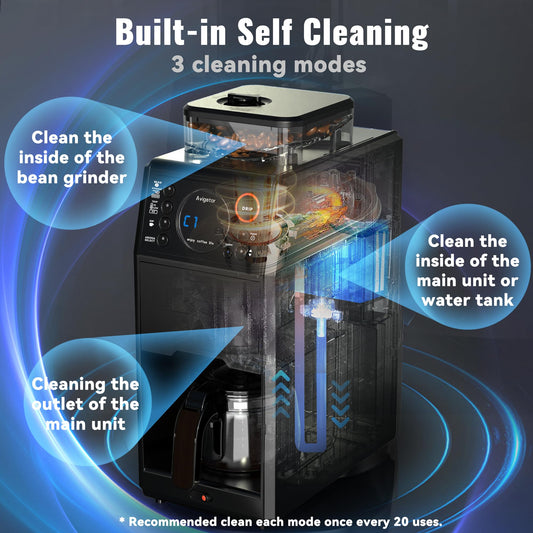How Self-Cleaning Coffee Maker Saves You 60% of Cleaning Time