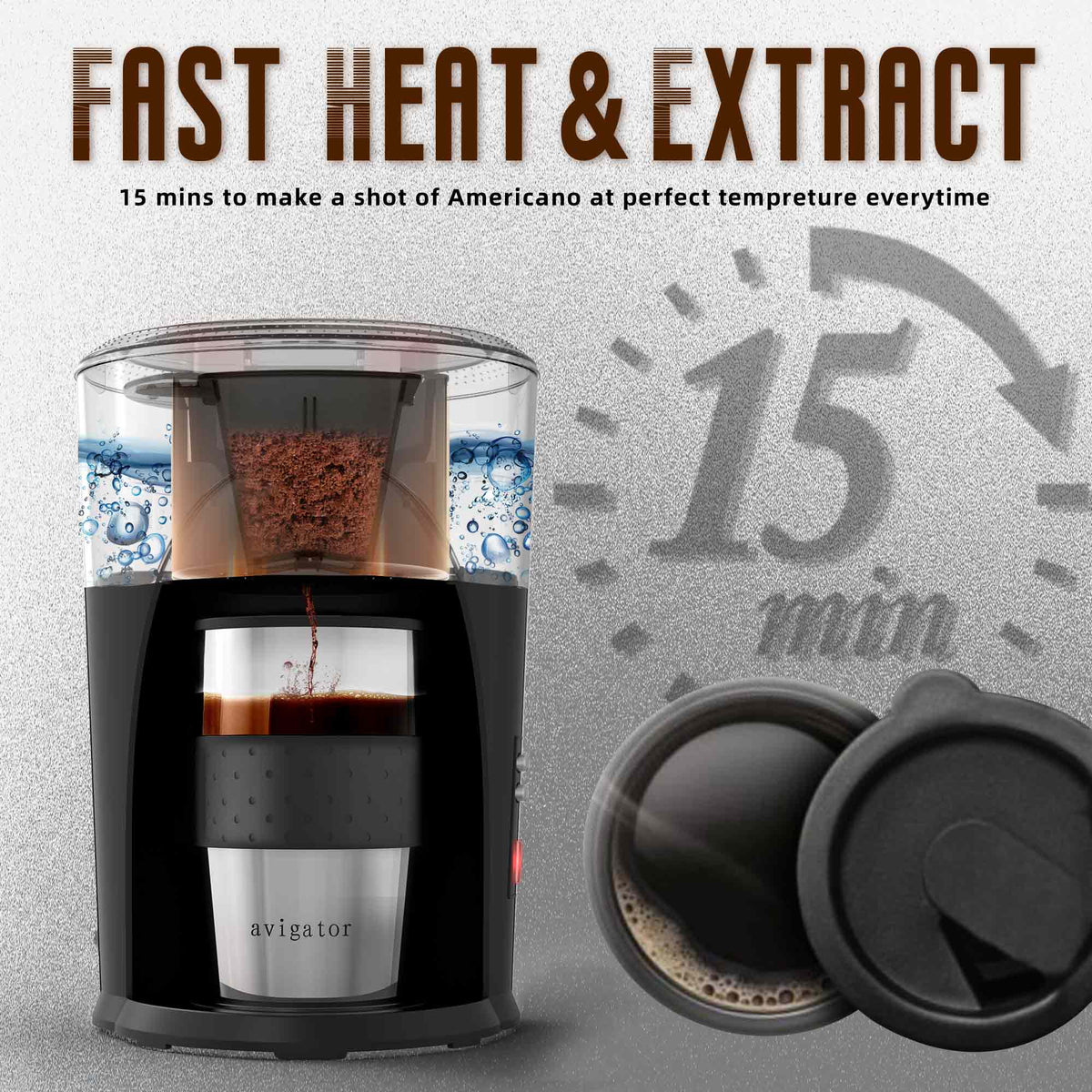 15 mins Fasting Heating