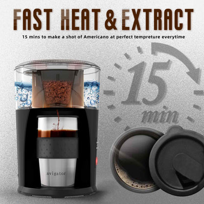 15 mins Fasting Heating