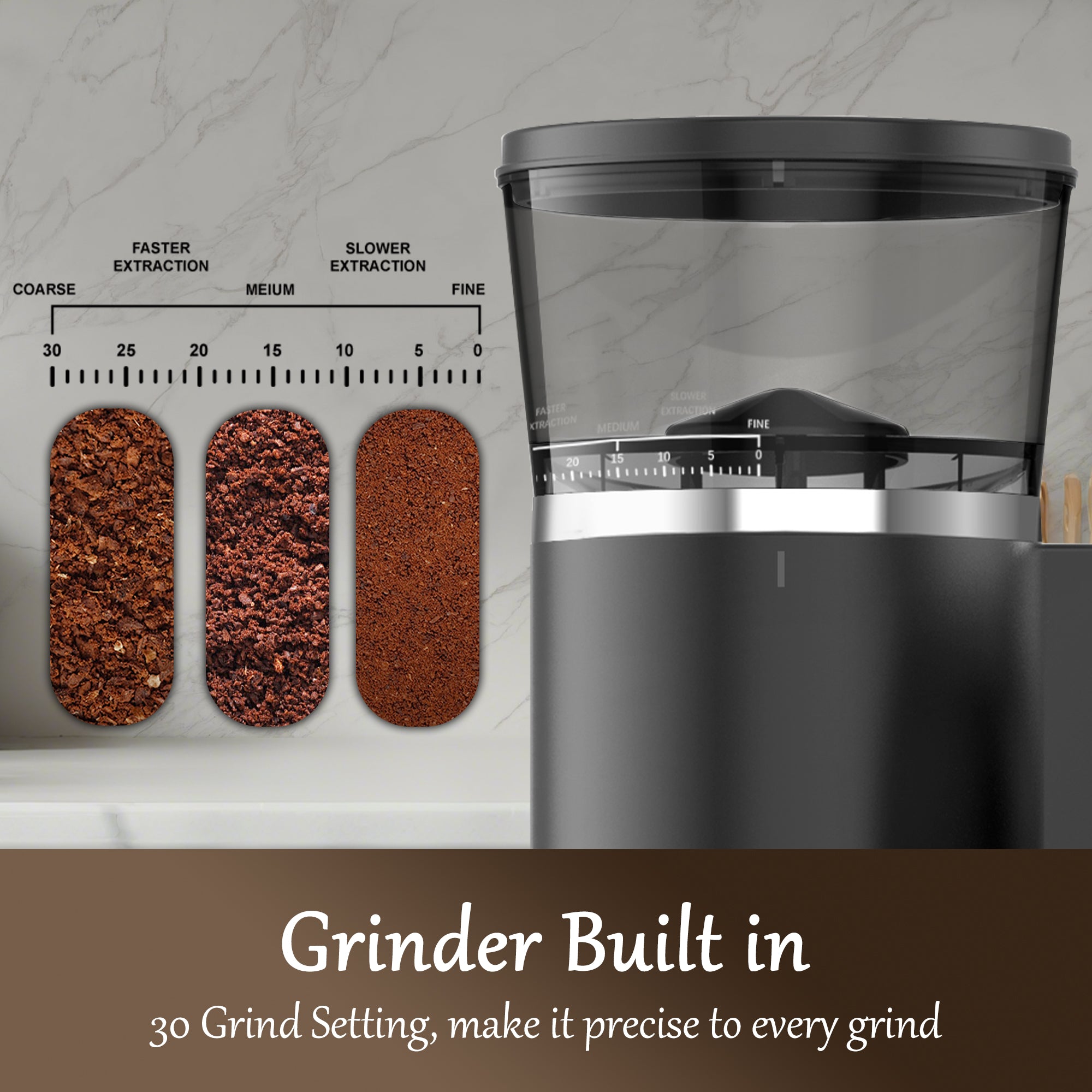 Avigator 20 Bar Espresso Machine with Milk Frother, Programmable Expresso Coffee Machines with Adjustable Grinder Built in & 53 oz. Removable Water Tank for Espresso, Americano, Cappuccino and Latte