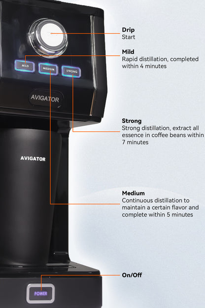 Avigator Single Cup Drip Coffee Maker, Single-serve Coffee Machine Brewers with 11oz. Travel Mug and Reusable Filter, Black