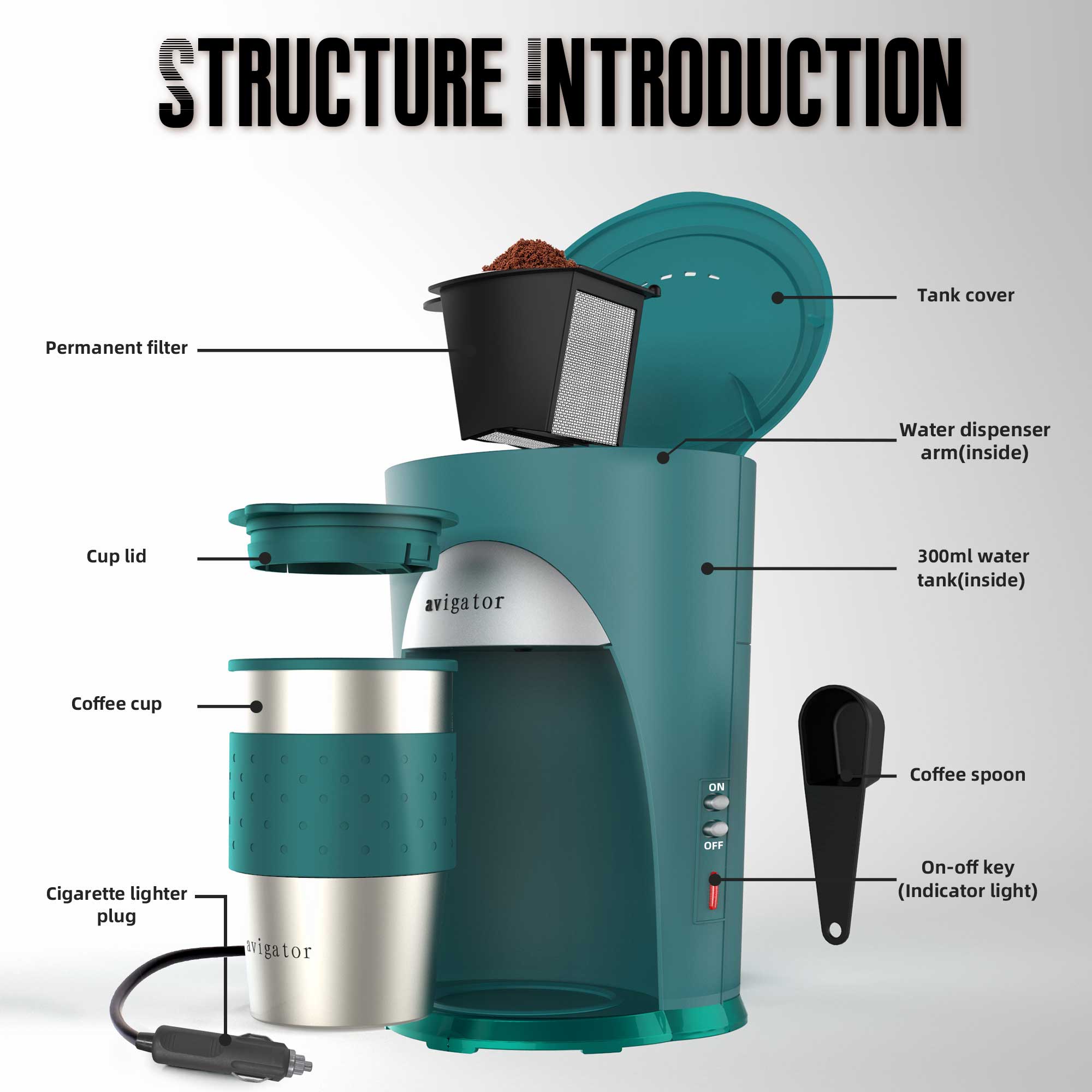 car coffee maker green structure introduction