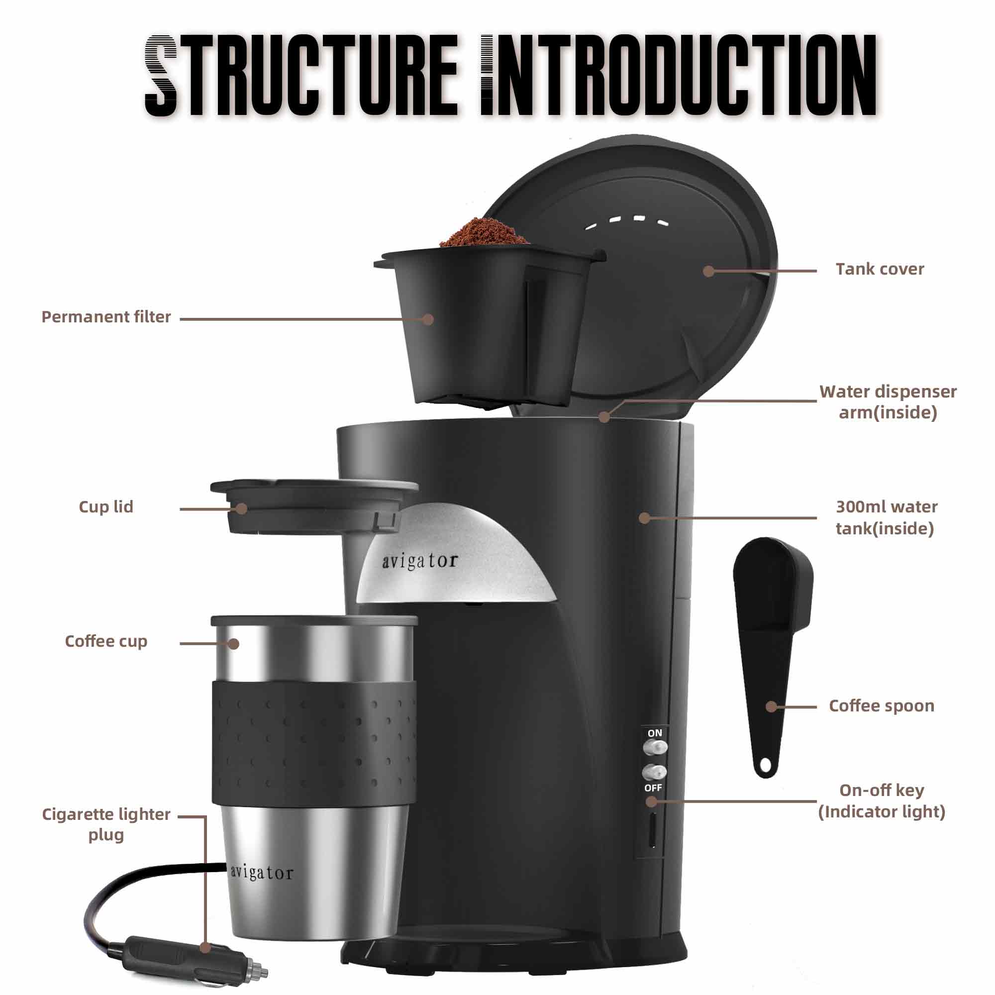 Dometic 9600000339 PerfectCoffee - Caffettiera da Una Tazza a 24 V Dometic 9600000339 PerfectCoffee - Caffettiera da Una Tazza a 24 V