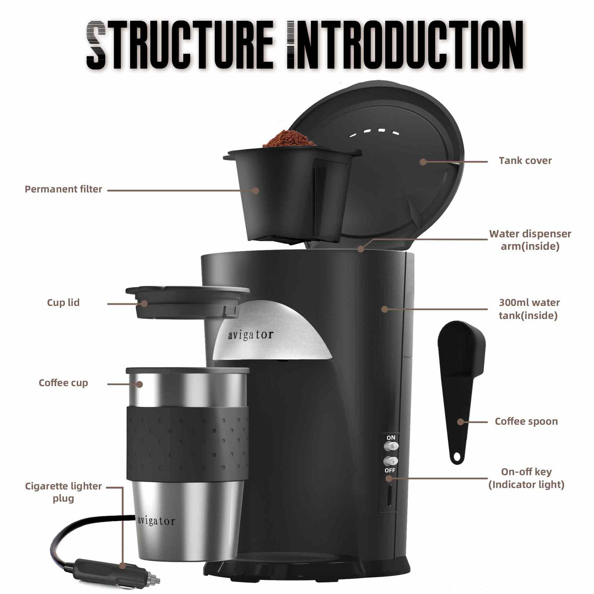 single cup coffee maker